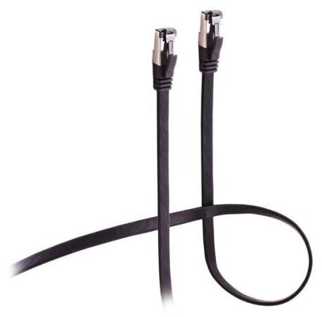 Flexline FL31-43035 Flexline platte patchkabel, categorie 8.1, U/FTP, flexibel, 2,0 meter