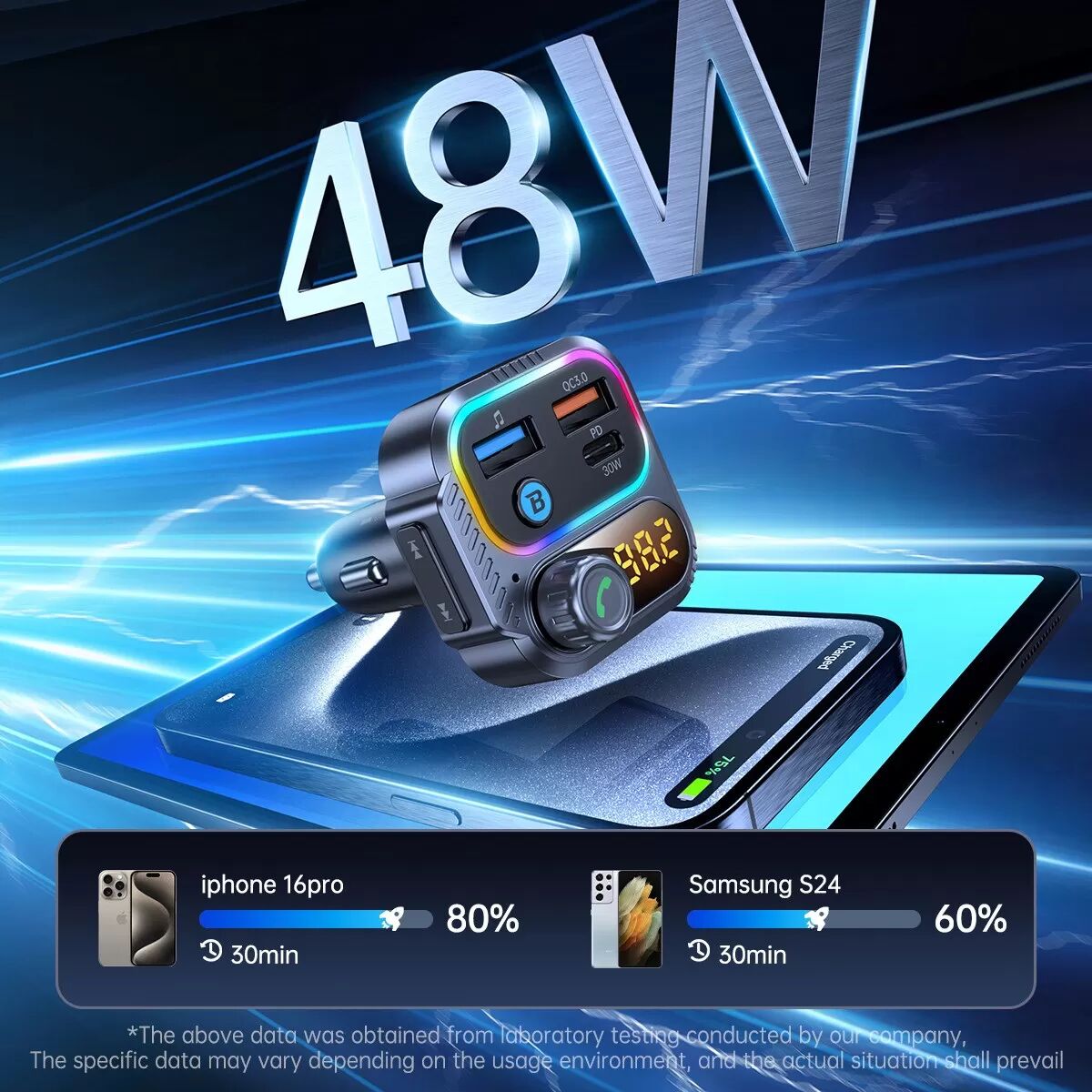 INF Auto-Bluetooth-MP3-Transmitter mit PD30W USB-C-Ladegerät und Dual-USB 5V/2.4A, Bluetooth 5.3, MP3 WMA WAV-Unterstützung
