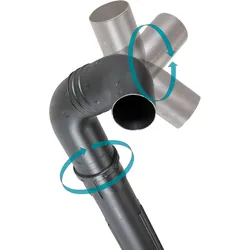 Makita Dachrinnen Reinigungsset - 191B03-8
