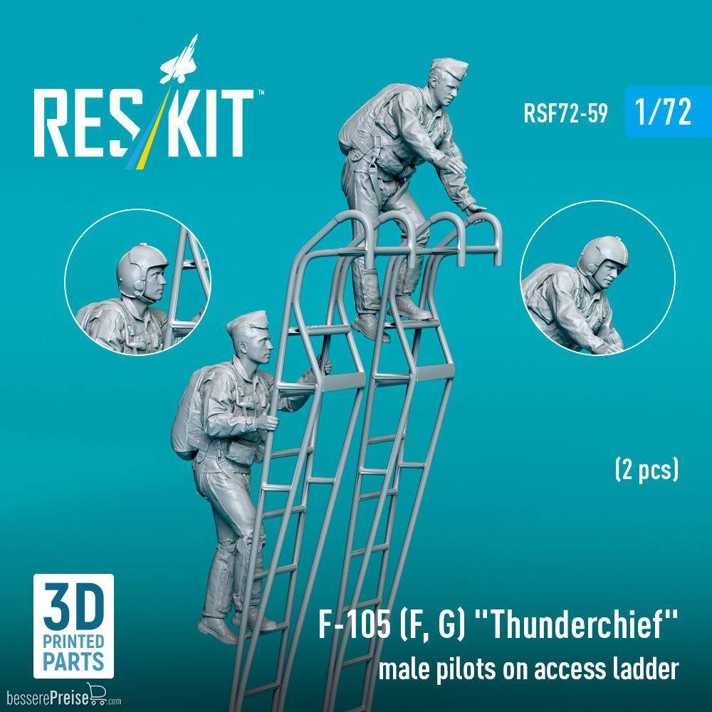 ResKit Models RSF72-0059
