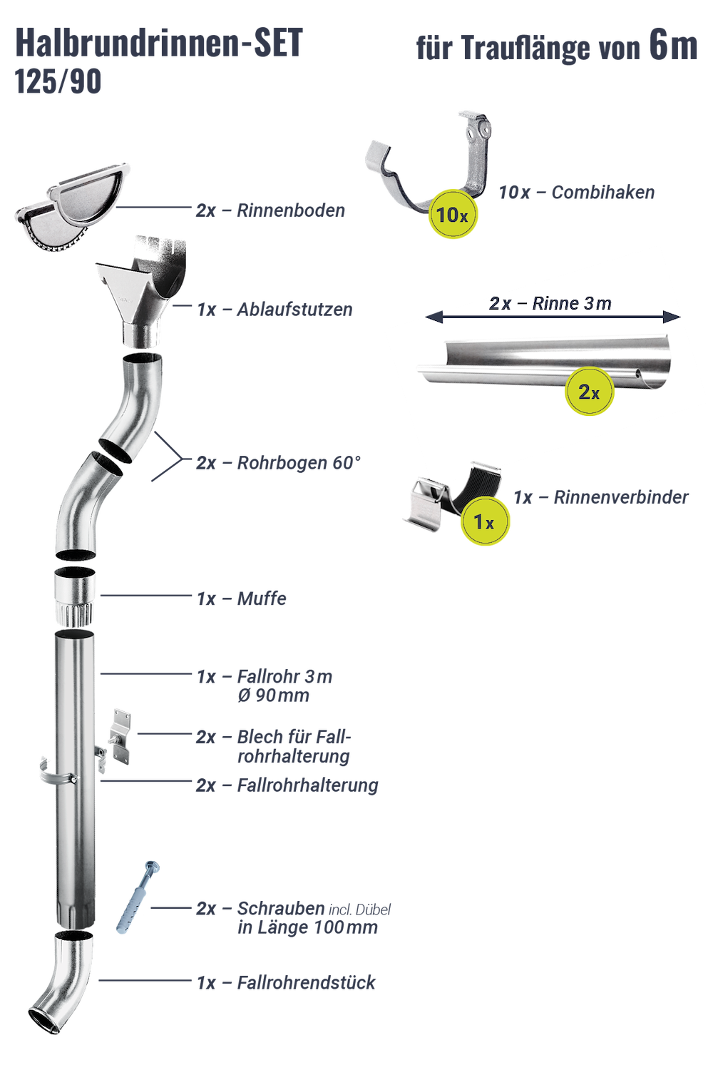 POLMETAL Regenrinnen-Set 6,00 m 125/90 Verzinkt Combihaken 16972392
