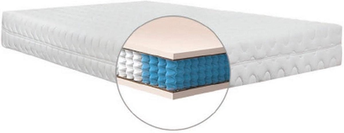 Wit Pocketvering Matras met 7 Comfort Zones - 90x200 cm