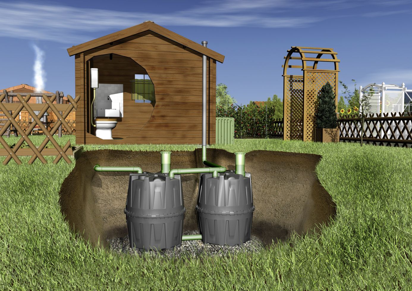 Garantia Abwasser-Sammelgrube Herkules 1.600 l, inkl. Stützrohr