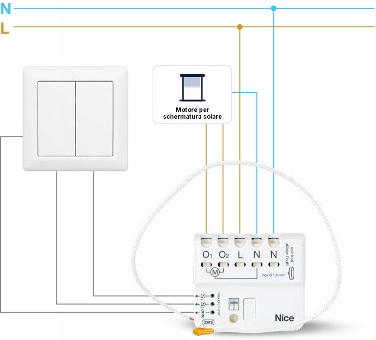 Nice Bidi-Minishutter Modulo Radio Bidirezionale Per Tapparelle, Tende E Veneziane Con Controllo Smart Yubii