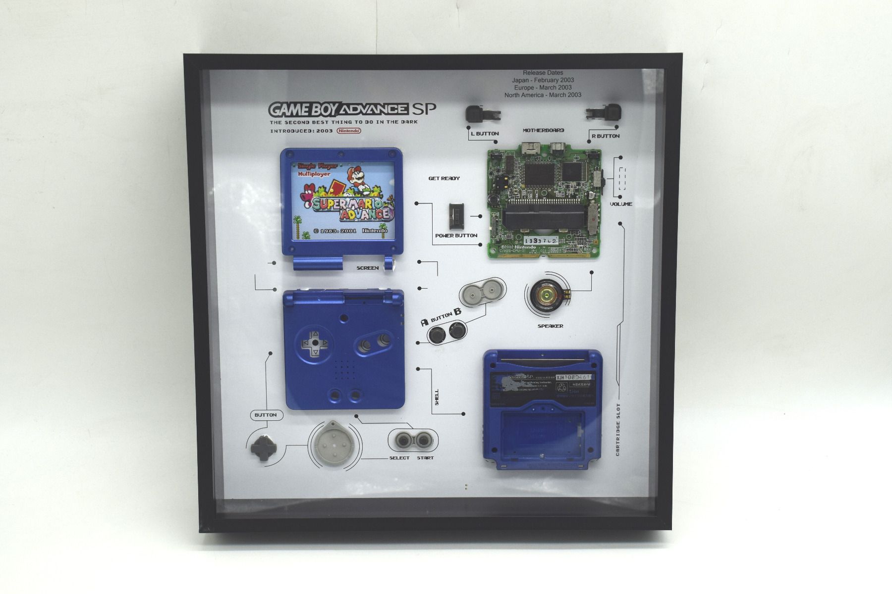 Nintendo Gameboy SP Konsoli Valokuvakehys