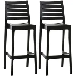 CLP 2er Set Outdoor-Barhocker Ares Mit Fußstütze I Stapelbare Tresenhocker In Rattan-Optik