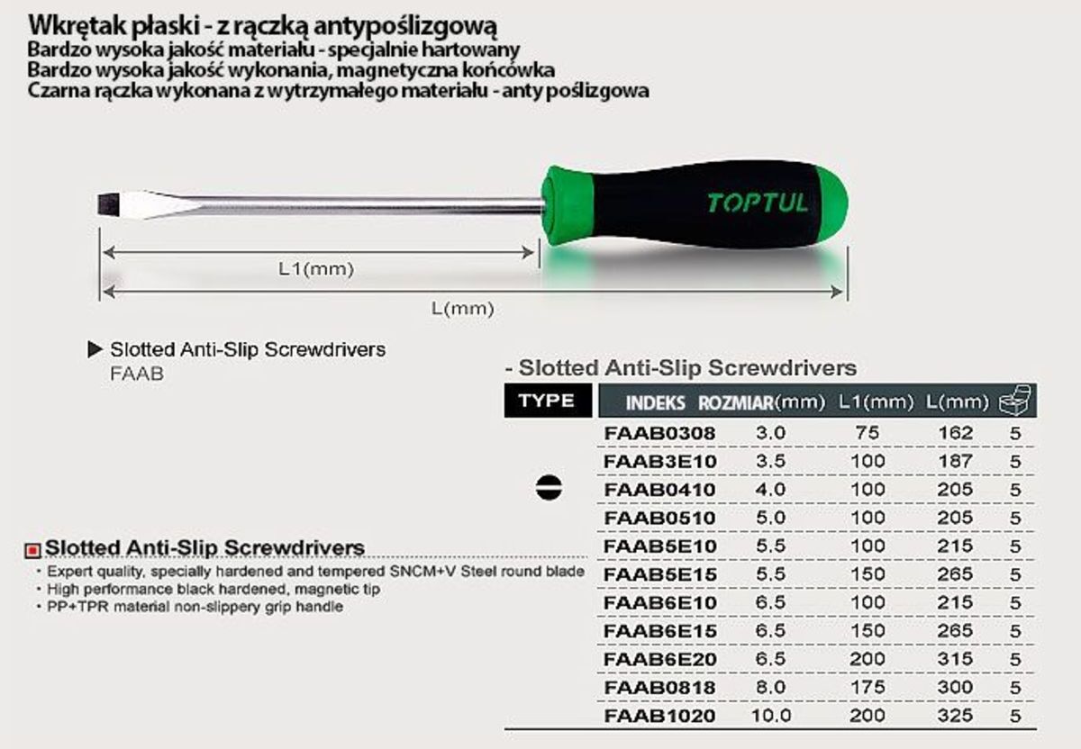 Schlitzschraubendreher TOPTUL FAAB6E20