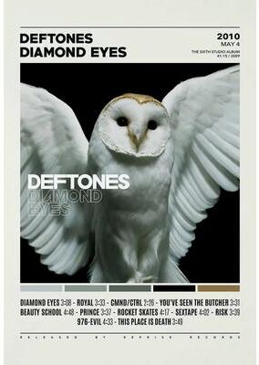 Inspire Select Deftones Album Cover Canvas Wall Art Alternative Rock Music Poster Decor 8 15.7 X 23.6 In no Frame