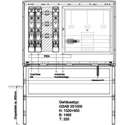 GSAB Elektrotechnik Wandlermessung 15.W630.001