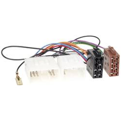 ACV 1170-02 ISO Radioadapterkabel Passend für (Auto-Marke): Mazda