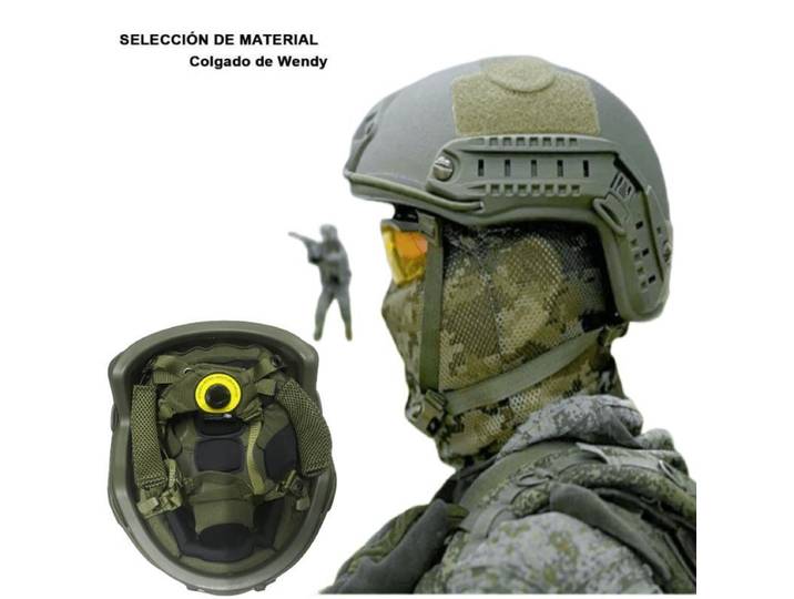 Casque de protection FAST IIIA à coupe haute, équipement tactique, mise à niveau Kevlar, suspension Wendy, doublure de sécurité, casque tactique