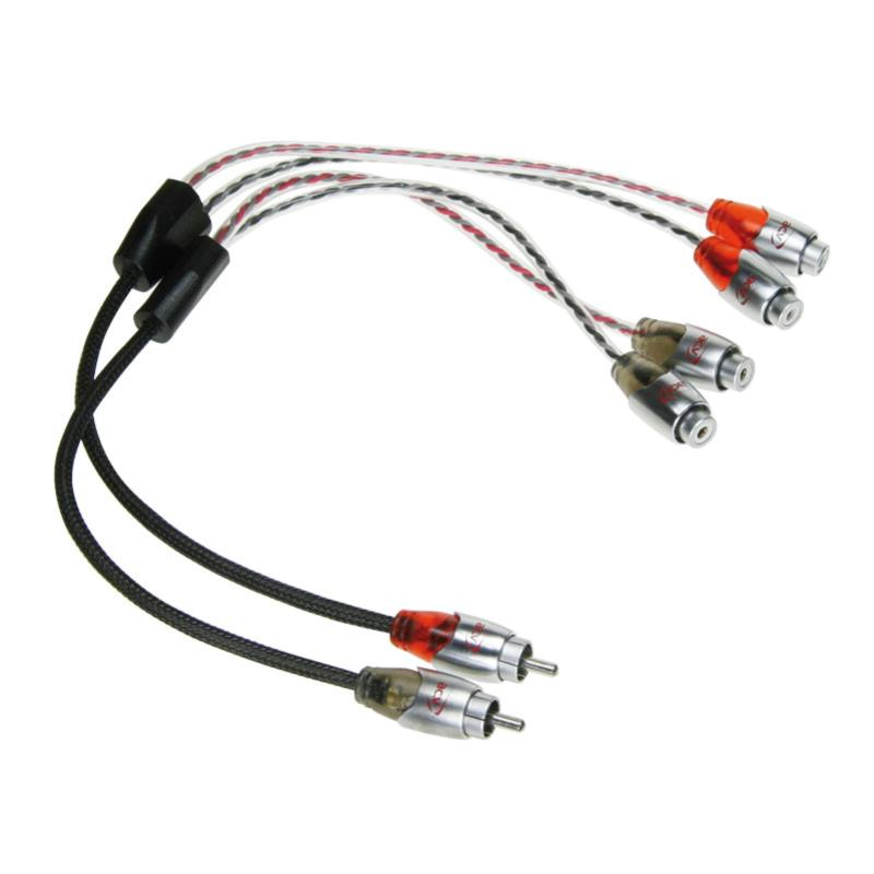 ACV Ovation - Y-Kabel 'High Line'