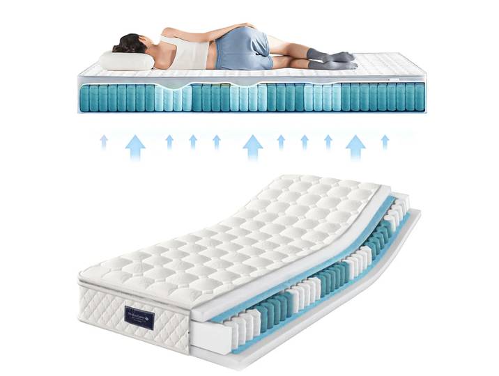 Matelas central 7 zones matelas en mousse froide ressorts ensachés 100% certifié Oeko-Tex référence garniture 100 nuits Test 25 cm de hauteur