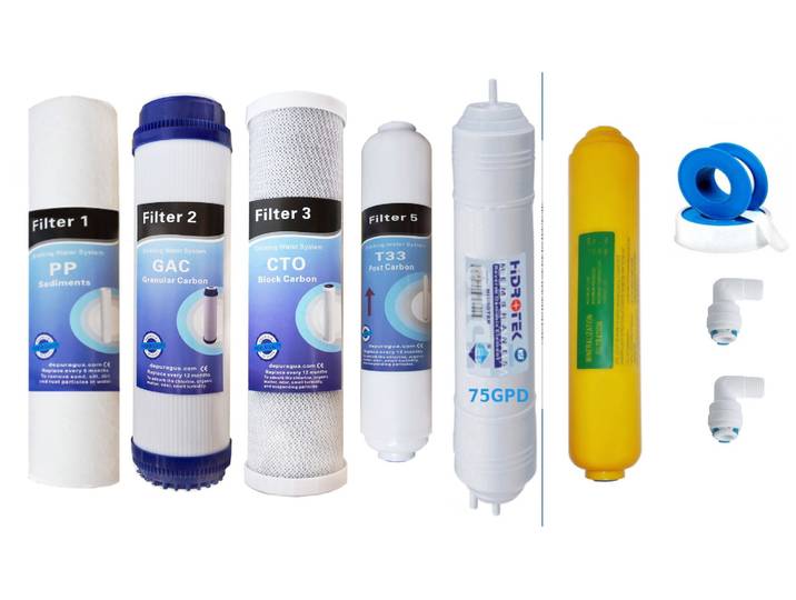 Kit de 5 Filtres Plus Reminéralisateur et Membrane 75 Gpd en Ligne Osmose Inversae Ligne Moon75