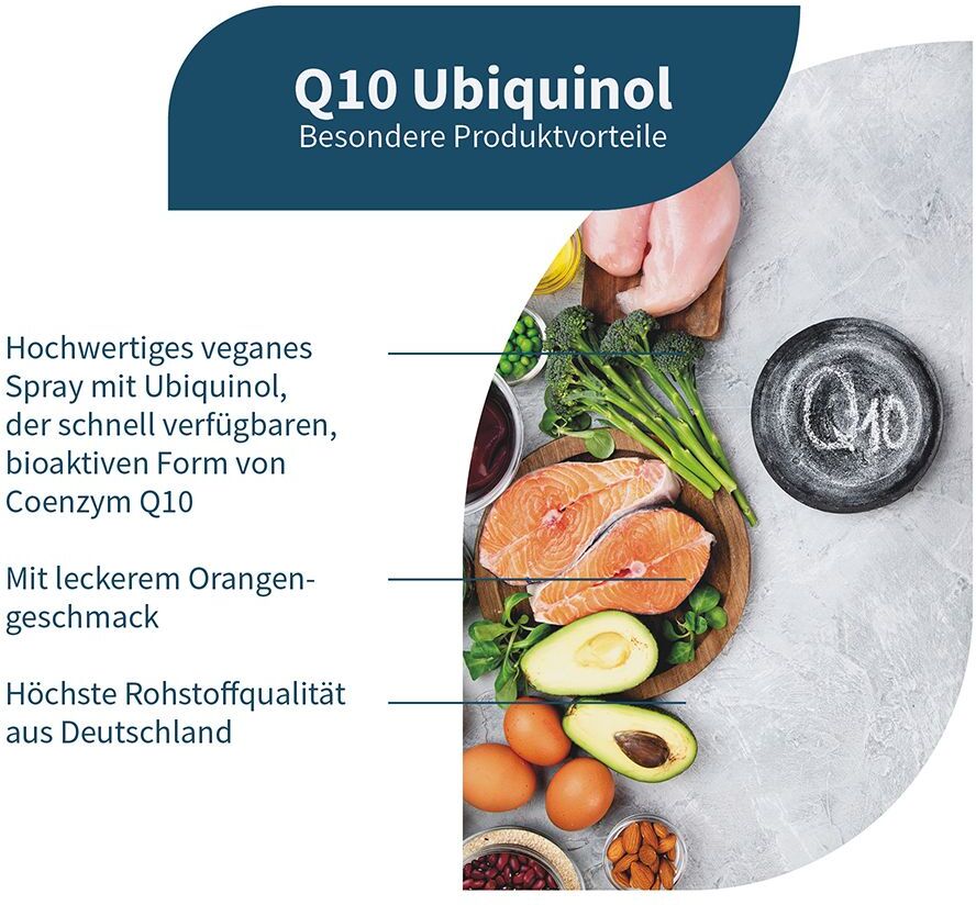 NatuGena Q10 Ubiquinol vegan Spray 100 ml