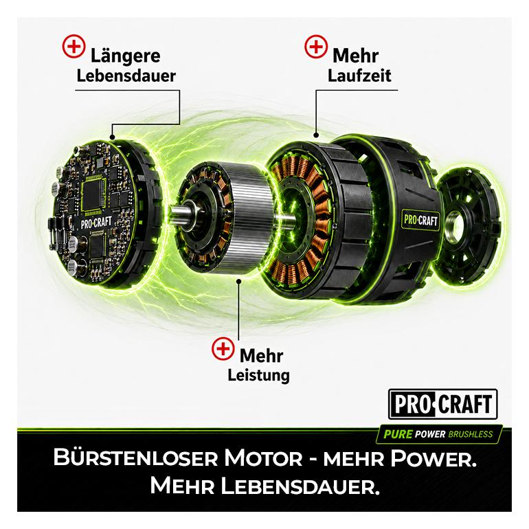 Procraft PKA33-1B (Akku Kettensäge) (PKA33-1B)
