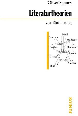Oliver Simons - Literaturtheorien zur Einführung - Preis vom 09.10.2026 07:28:09 h