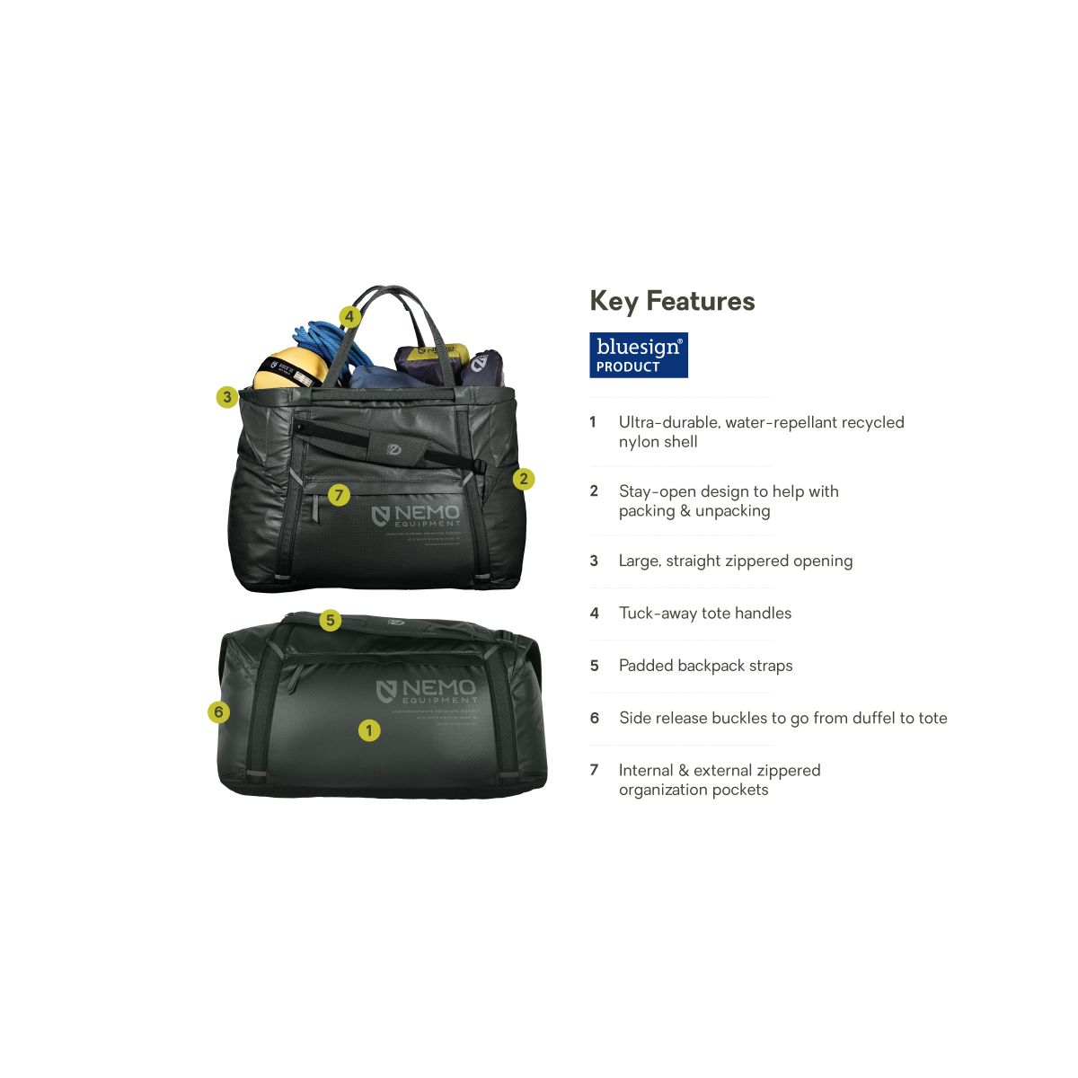 Nemo Double Haul Convertible Duffel 100L goodnight black 811666037367