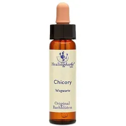 Bachblueten Chicory Healing Herbs 10 ML