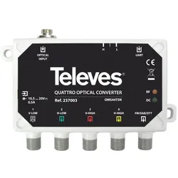 Televes Optischer Quattro-Umsetzer OMS44TSN 237003