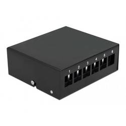 Delock 43411 Patch-Panel Schwarz Unbestückt