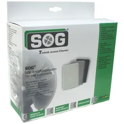 SOG Typ 320S Saneo Hochleistungslüfter Türvariante schwarz