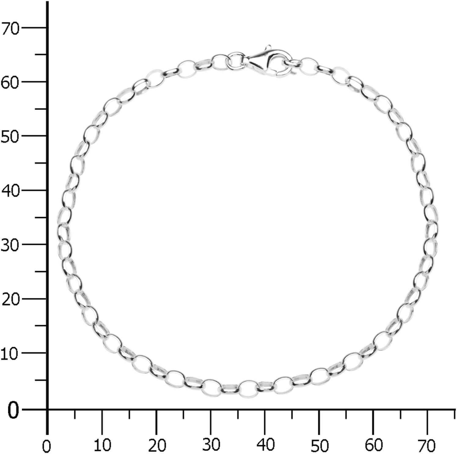 Armband OSTSEE-SCHMUCK "Ostsee-Schmuck Armband Charmsarmband Armband Charmsarmband", silber (weiß, neutral), Armbänder, Damen, 19cm, Silber 925 (Sterlingsilber), Armband
