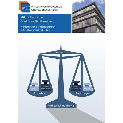 Mikroökonomie Crashkurs für Manager, Taschenbuch von Harry Schröder, Schröder Consulting, 978-3-95851-034-0