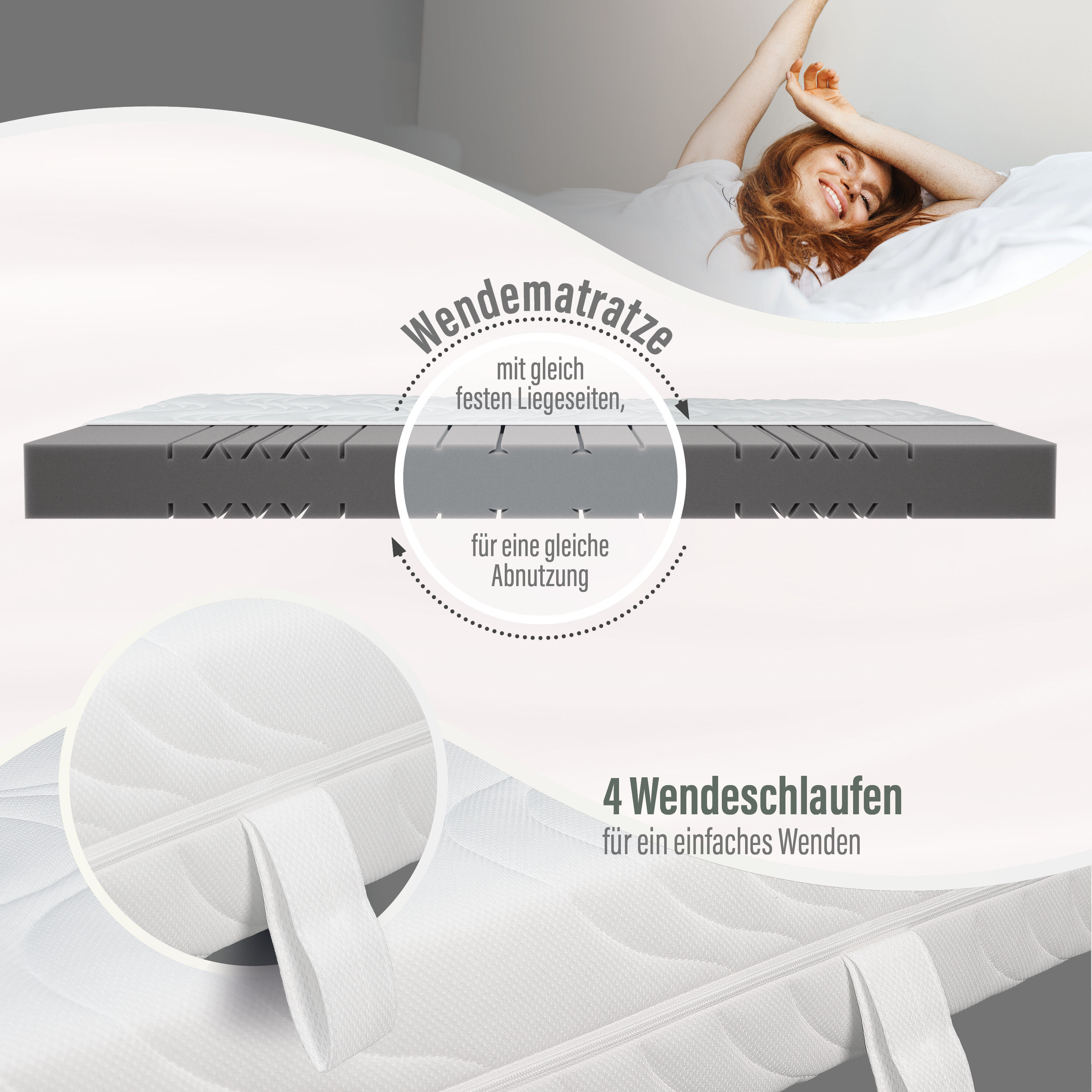 Komfortschaummatratze BECO "Marissa, 7 Zonen Matratze 90x200, 140x200 cm & weitere Grössen", weiss (weiß), B:180cm H:18cm L:200cm, Bezug: 100% Polyester, Matratzen, Komfortschaummatratze, ergonomischer Schlaf, getestet in 90x200, H3, Ausgabe 10/2025 weiß 