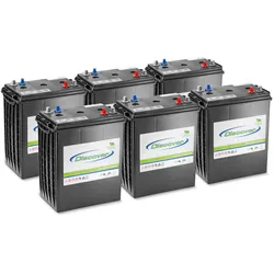 Kärcher Batteriesatz, 36 V, 285 Ah, Wartungsfrei