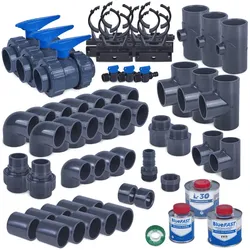 Fittingbox 63mm Verrohrung (Hauptset)