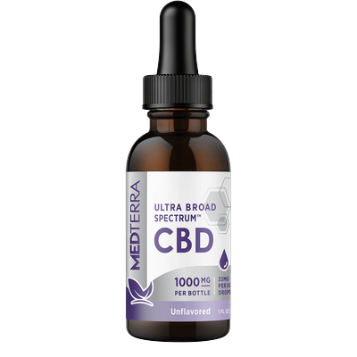 Enhanced Relief Broad Spectrum CBD Oil