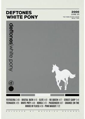 Inspired Finds Deftones Album Cover Canvas Poster Around The Fur And Saturday Night Wrist Wall Art white Pony 19.69x27.56in Unframed