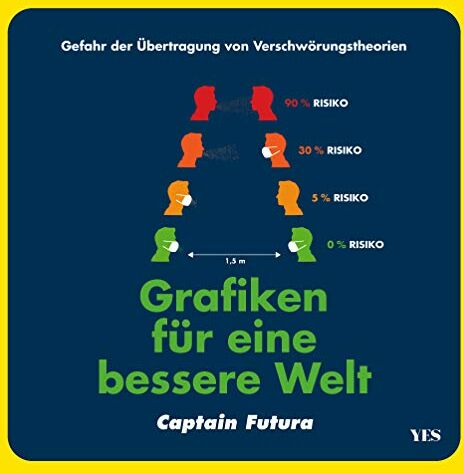 Captain Futura - Grafiken für eine bessere Welt - Preis vom 18.10.2026 15:28:09 h
