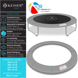 Kesser Trampolin Randabdeckung 244 305 366 426 cm 30cm