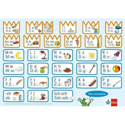 Niko 1, Set von , Klett Schulbuchverlag, 978-3-12-310923-2