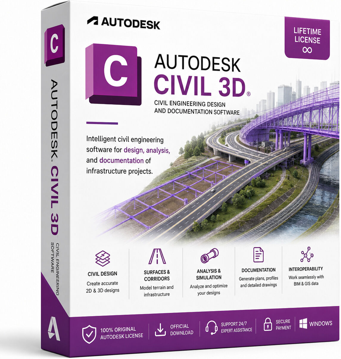 AUTODESK CIVIL 3D 2025