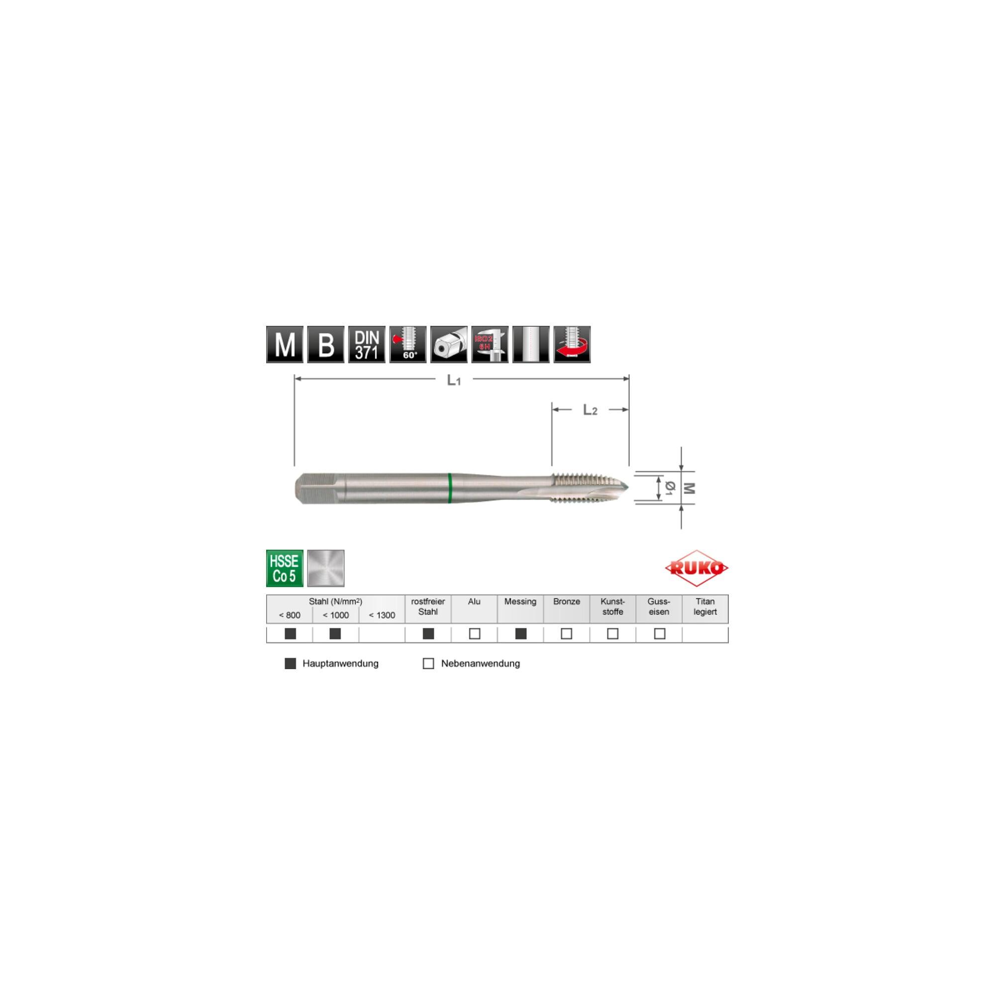 Ruko Thekenaufsteller 10er Box (A131057E)