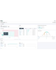 HP Enterprise HPE VM Essentials Benutzerlizenz 5 Jahre 1 Anschluss ESD for Private Cloud Business Edition (S5Q87AAE)