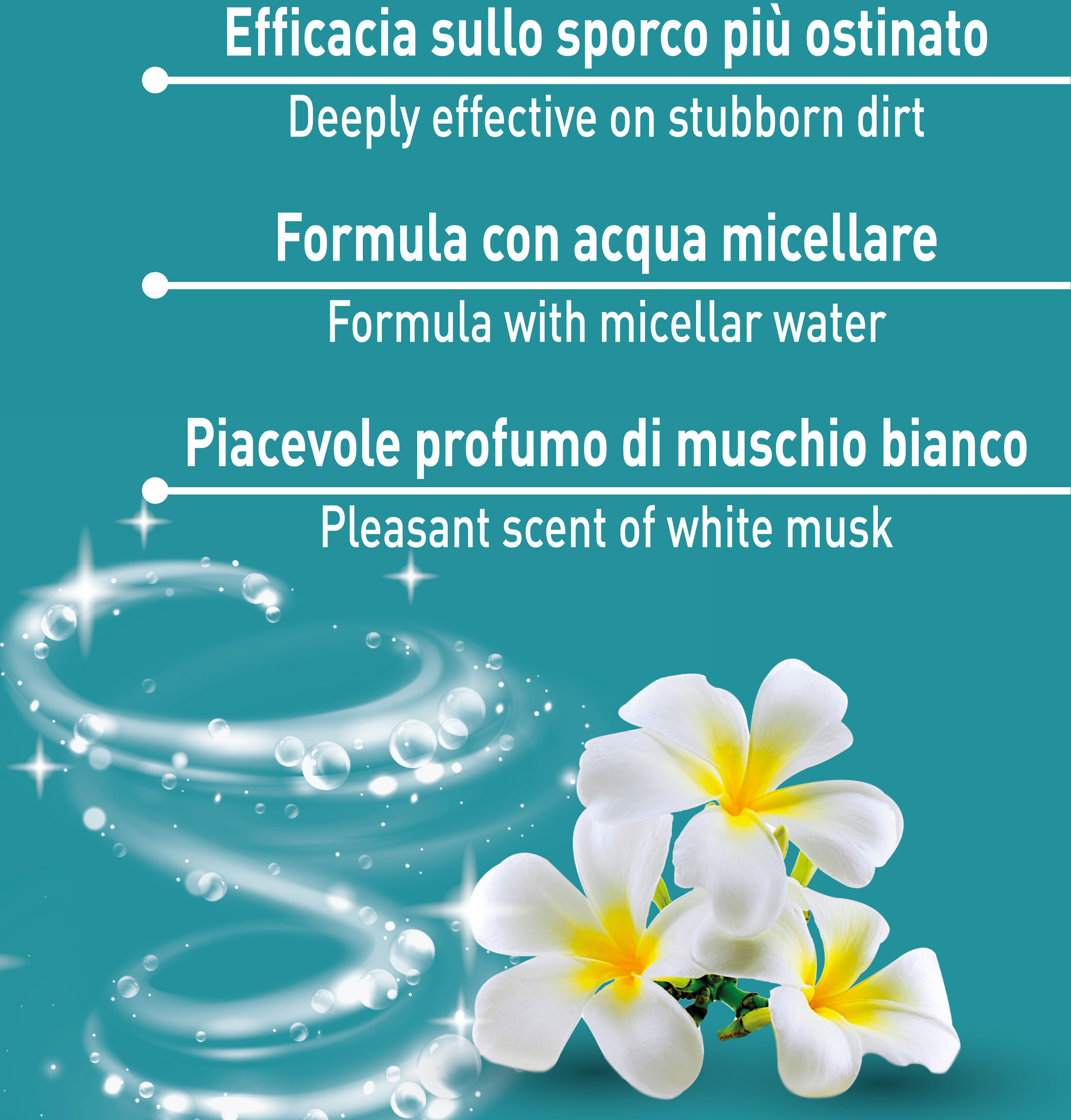 Perfect Hygiene Salviette per Cane Sporco Estremo 30PZ