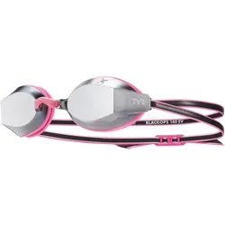 Tyr, Schwimmbrille