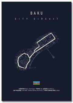 Inspired Finds F1 Racing Circuit Canvas Wall Art For Motorsport & Formula Racing Fans 11.81x17.72in Unframe baku