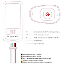 Geschwindigkeitsbegrenzer für Smartgyro Speedway / Rockway