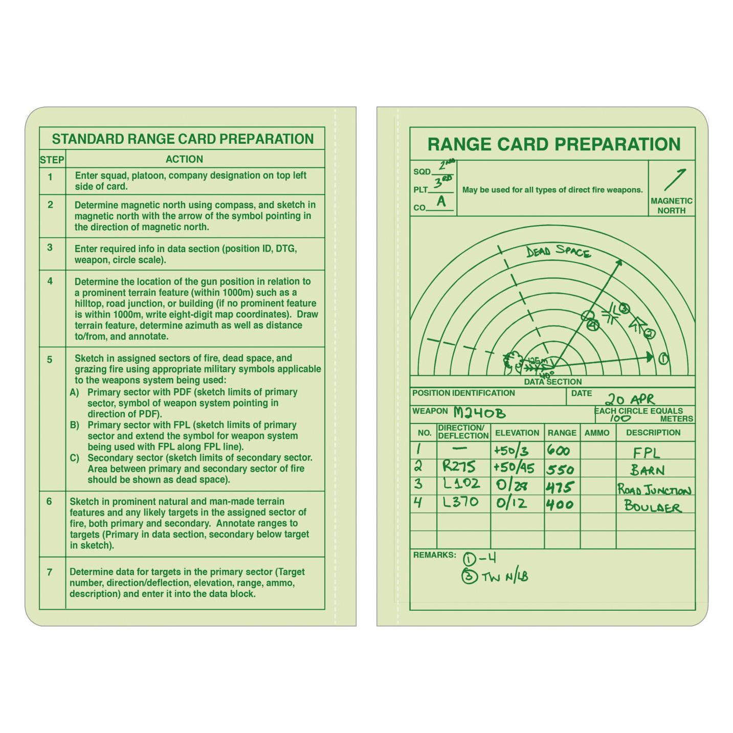 Rite in the Rain Allwetter Notizblock, 118x184mm, oliv (Weicher Einband) (RC-755373-Oliv)