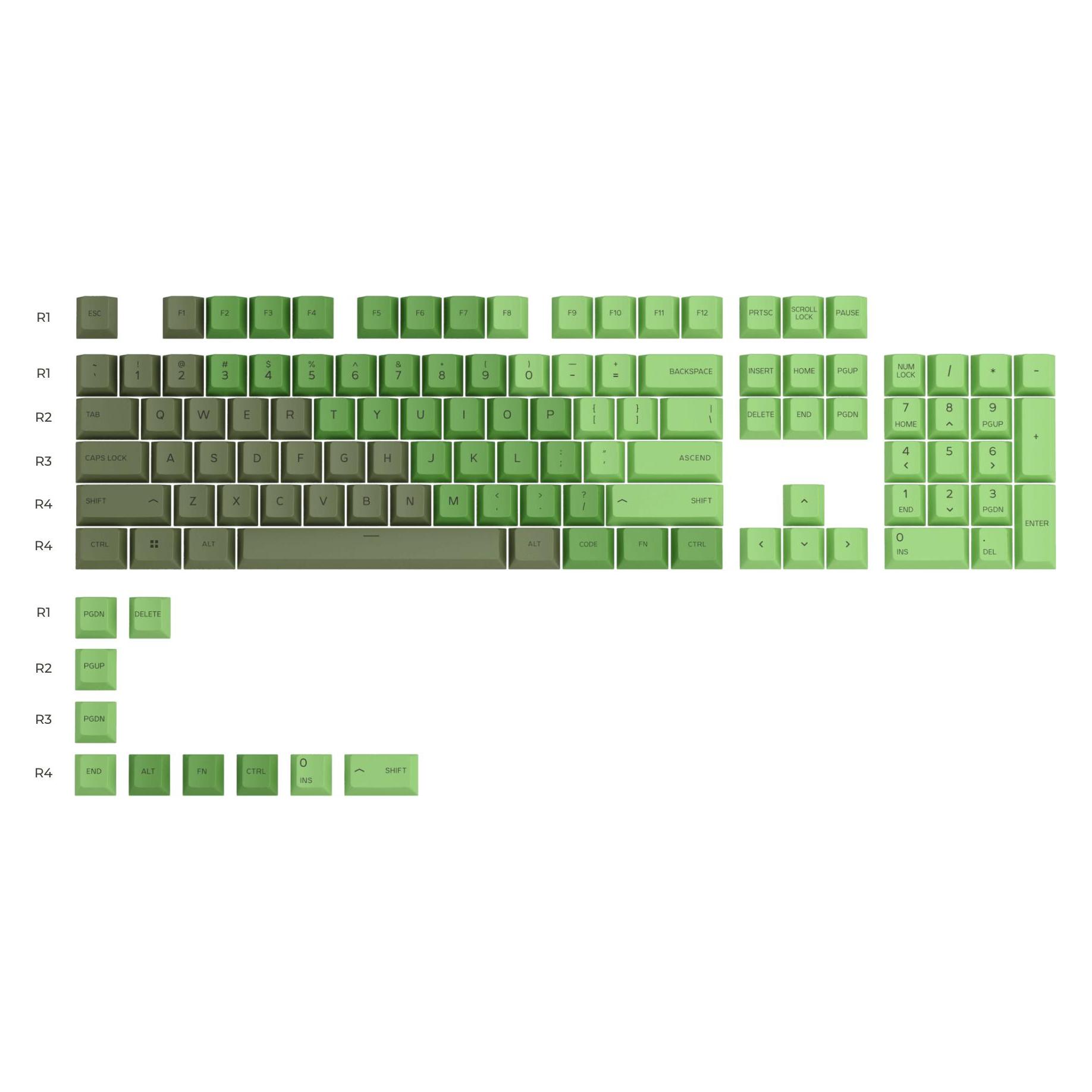 Glorious PC Gaming Race GPBT Keycaps - 114 PBT Tastenkappen, ANSI, US-Layout (GLO-KC-GPBT-O)