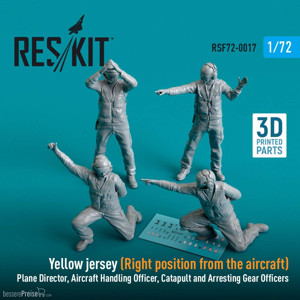 ResKit Models RSF72-0017