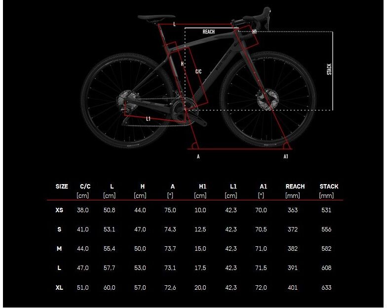 WILIER Bici in carbonio gravel  Jena GRX 1x12v