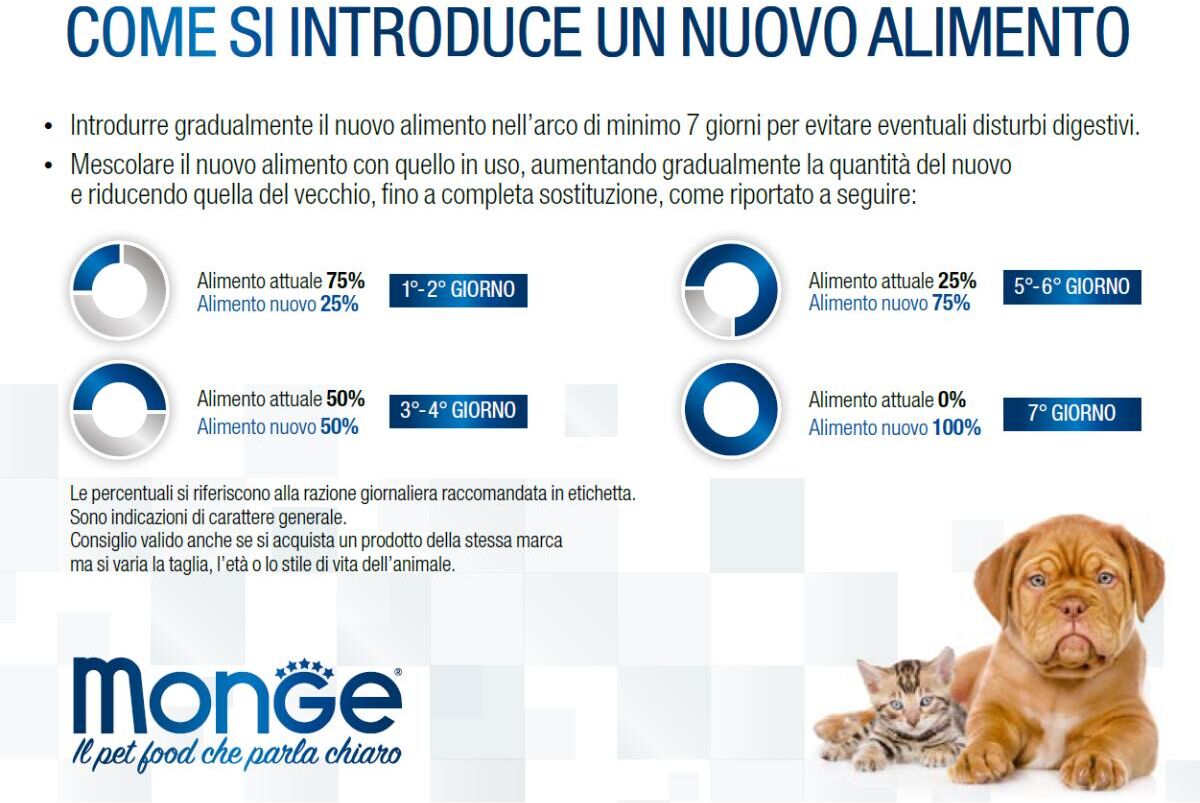 Monge Natural Superpremium BWild Cat Large Breeds Grain Free Busta Multipack 28x85G BUFALO CON ORTAGGI
