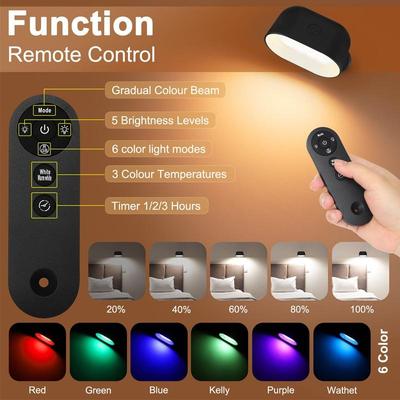 Friendly Fresh Finds Rechargeable Magnetic LED Wall Light With Remote Rotating Wireless Picture Light black