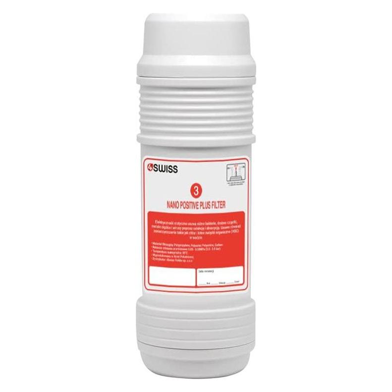 4Swiss Nano Positive Filter (Nano Positive Plus Filter Nr.3)
